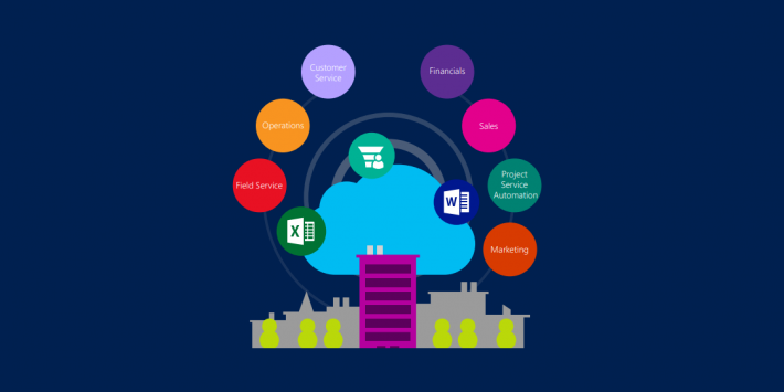 microsoft-dynamics-365-cloud-azure-2
