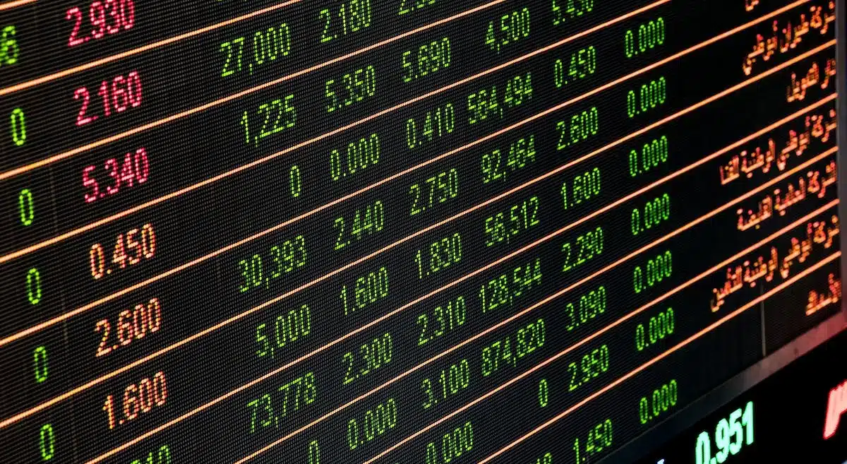 économie mondiale